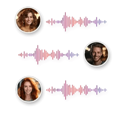 Customize Templates